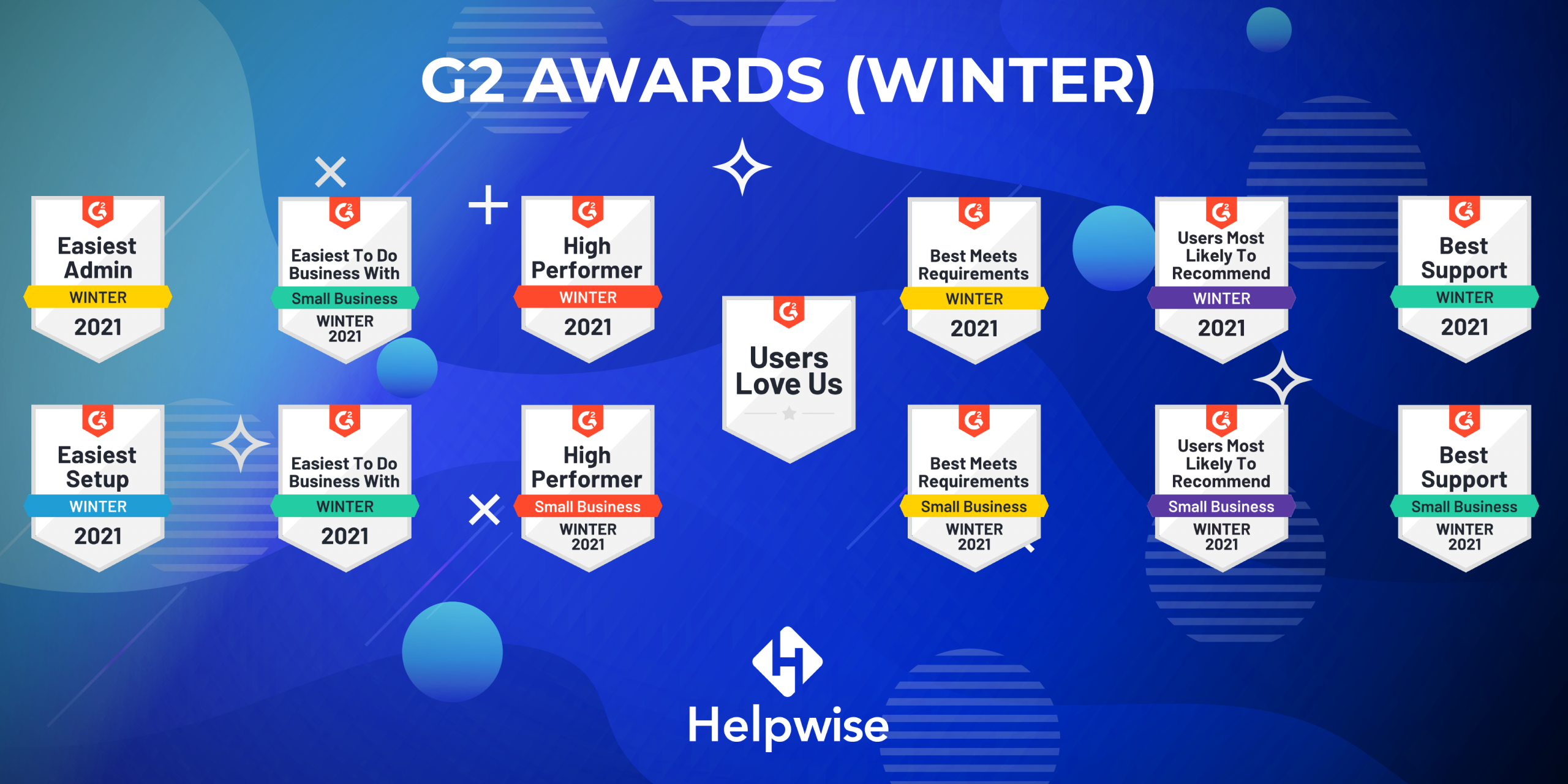 A letter to our beloved customers (G2 Reviews & Awards 5