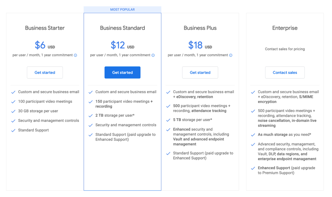 Which Is the Best Shared Mailbox Management Software in 2023? (Gmail vs Outlook vs Helpwise) 2