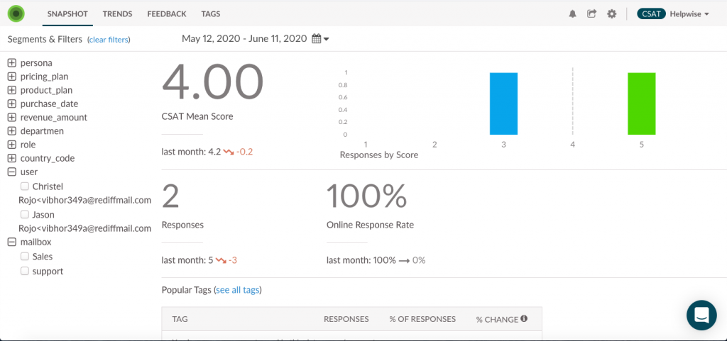 Wootric-Dashboard