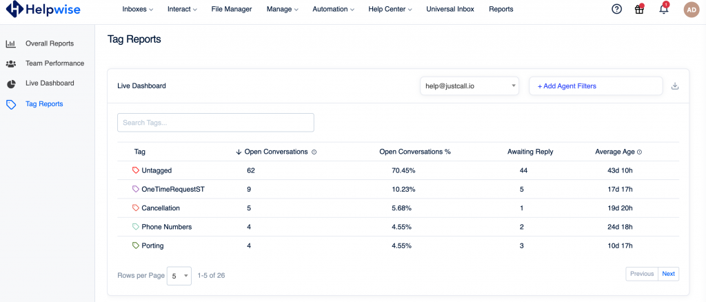 Tag Reports